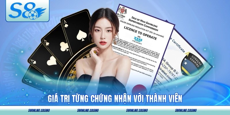 Giá trị từng chứng nhận với thành viên